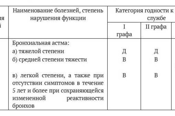 Кракен сайт kr2web