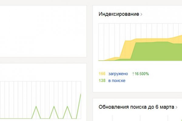 Кракен маркетплейс в москве